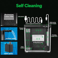SYSENCIAGA crystal-clear acrylic body delivers glass-like clarity with leak-free confidence for everyday use.