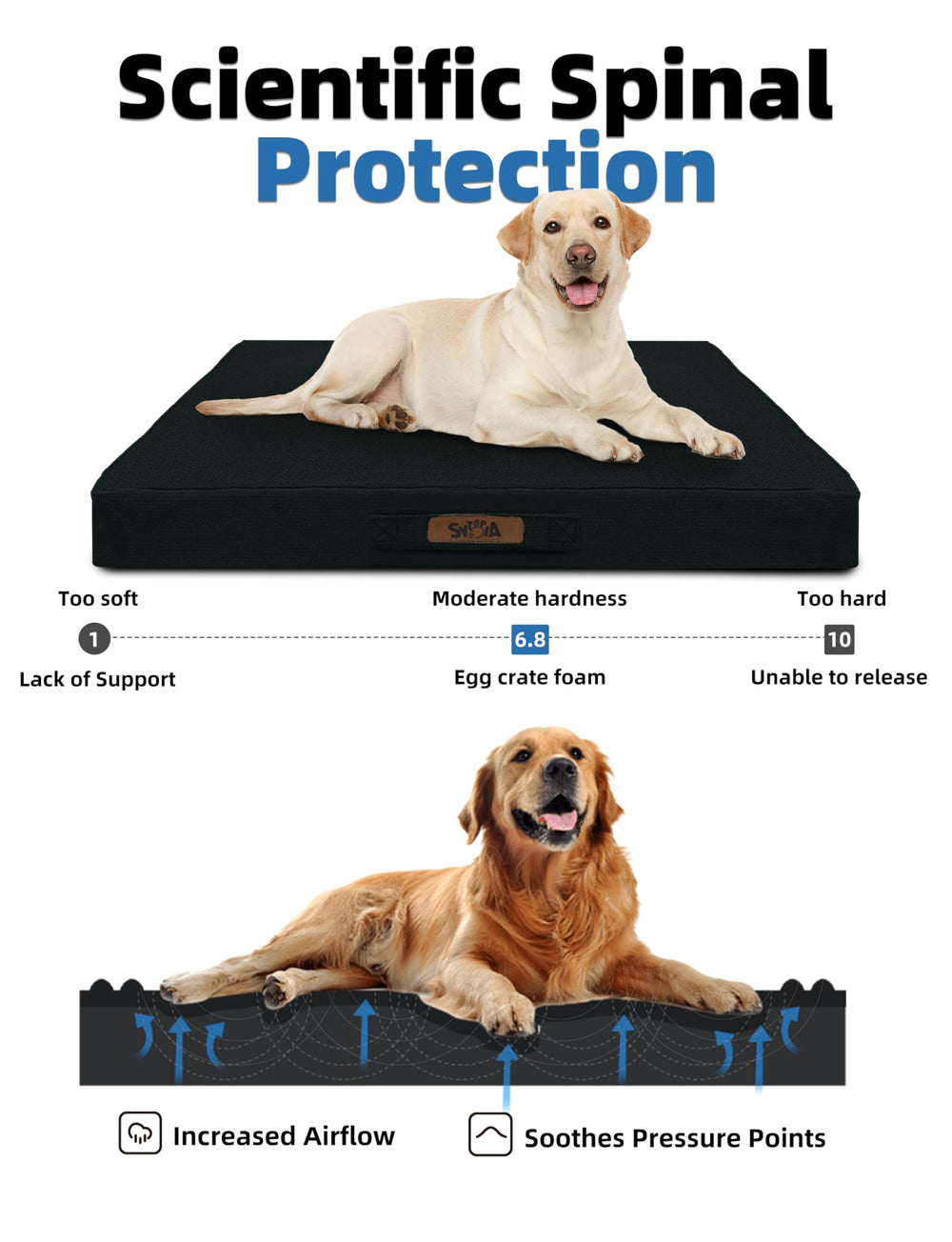 Sytopia 42XL indestructible dog bed side view demonstrates sturdy structure supporting joints during rest