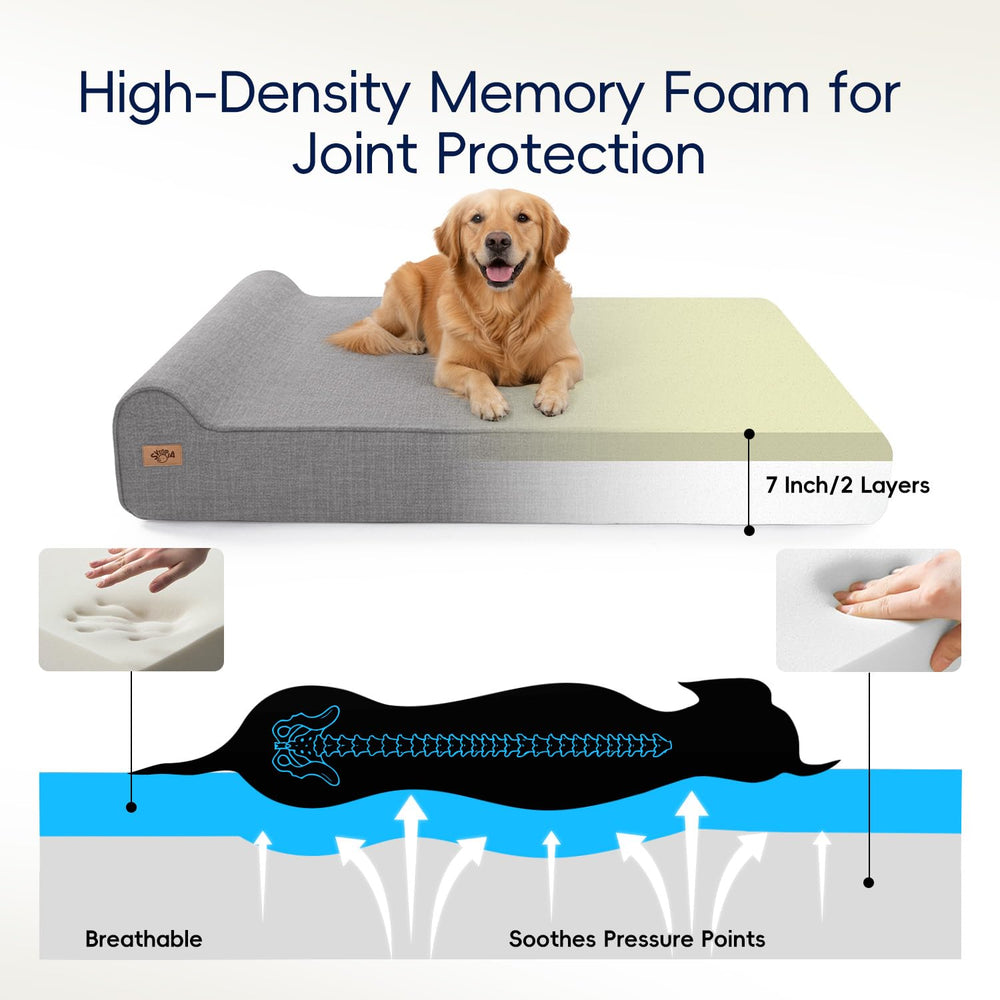 Sytopia orthopedic bed headrest view highlighting built-in neck support.