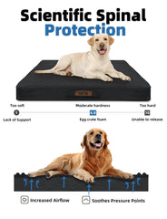 Sytopia egg-crate foam closeup highlighting even weight distribution for comfort.