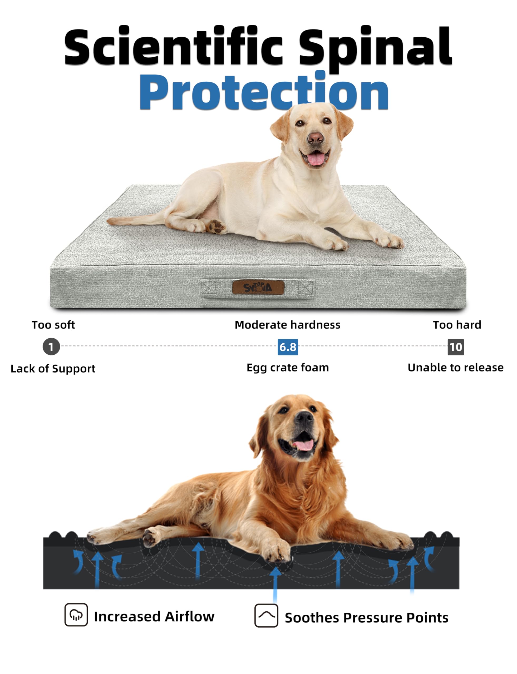 Sytopia egg-crate orthopedic foam core supports joints for restful sleep
