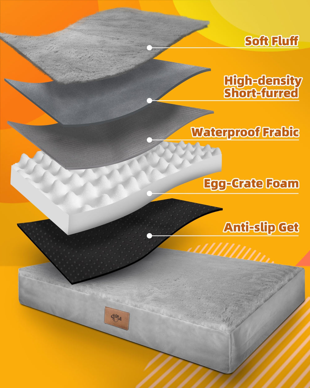 Sytopia Indestructible Dog Bed anti-slip bottom keeps the bed in place
