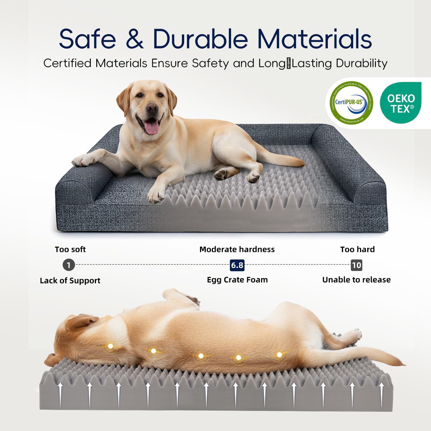 Sytopia CertiPUR-US memory foam egg-crate core distributes weight evenly.