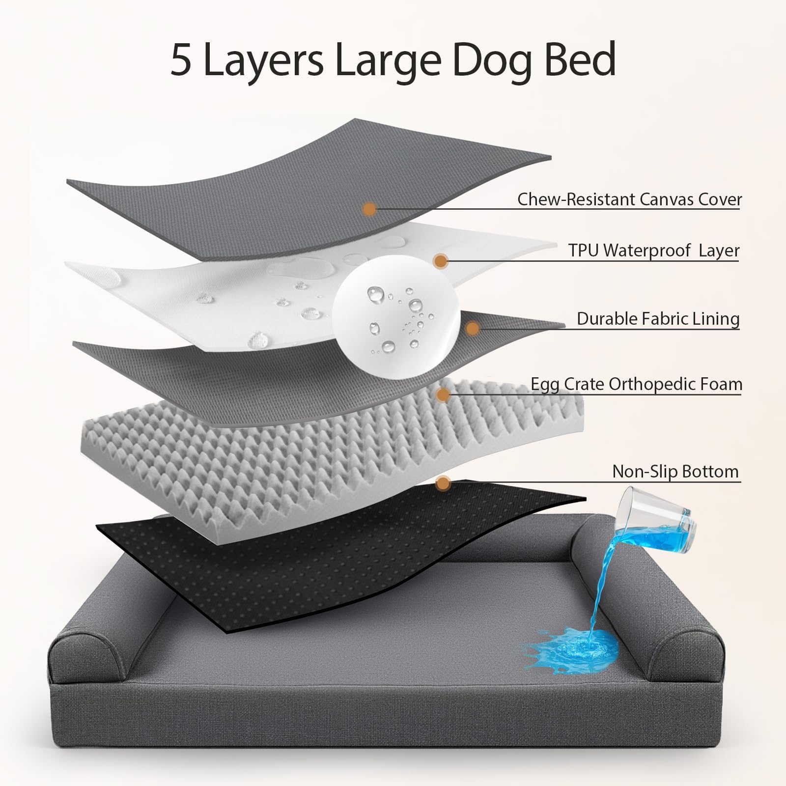 Sytopia OEKO-TEX fabric ensures a safe, pet-friendly sleep space.