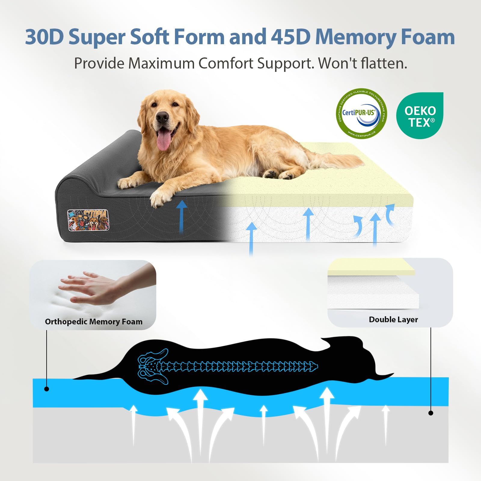 Sytopia XXL 50 memory foam mattress contours to joints for improved comfort.