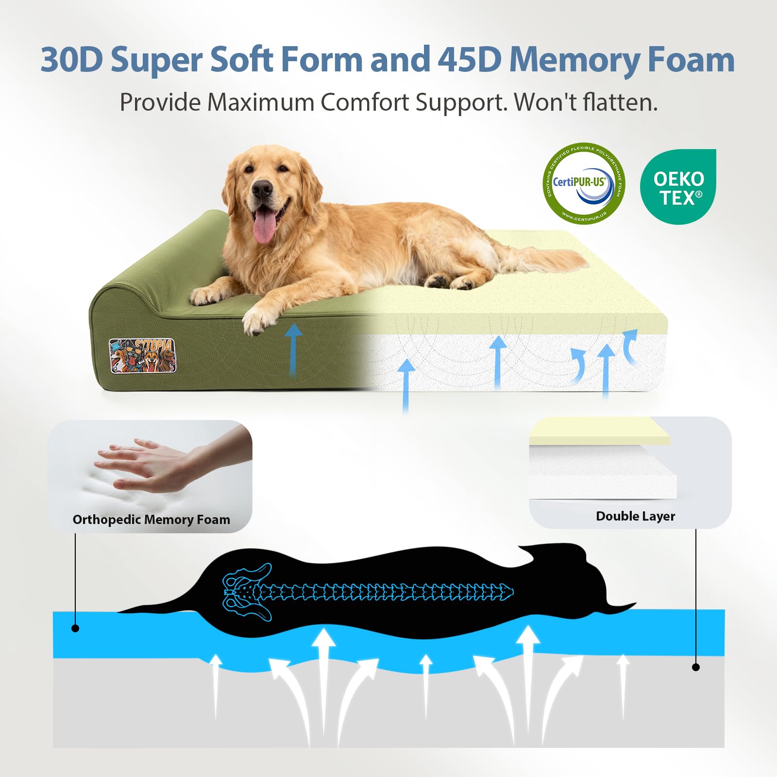 Sytopia XXL memory foam pillow detail supports head and neck for restful naps