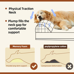 Sytopia XXL orthopedic couch built-in pillow close-up highlighting added head and neck comfort