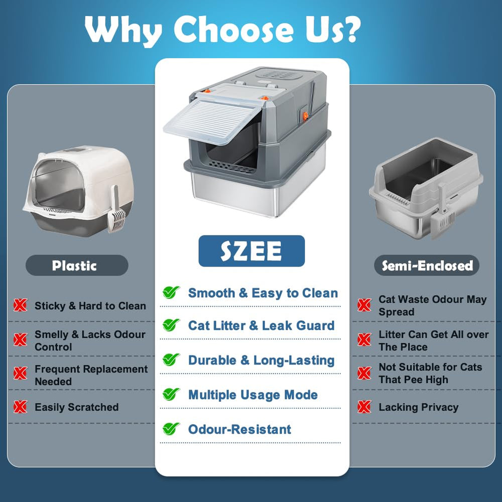 SZEE stainless steel and ABS plastic create a durable, premium-feel litter box.
