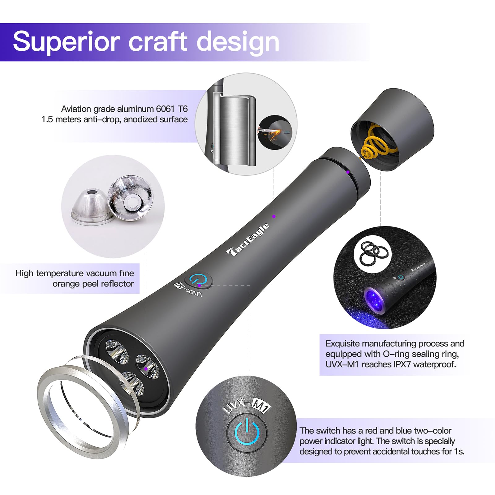 TactEagle UV Flashlight peak range up to seven feet for precise fluorescing checks.