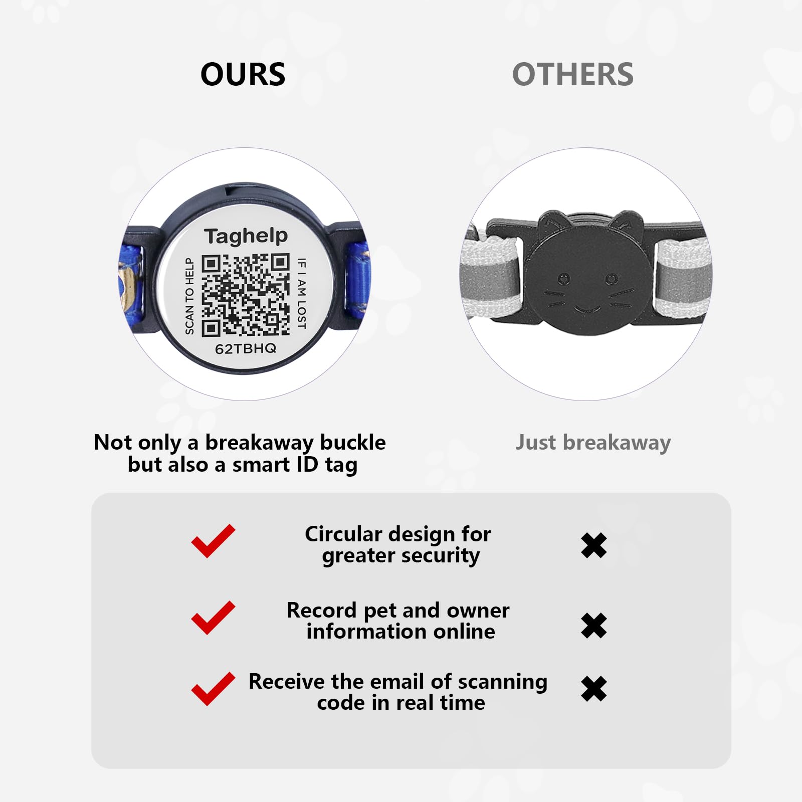 Taghelp-pack-two-collars-box convenient twin-collar set for versatile looks.