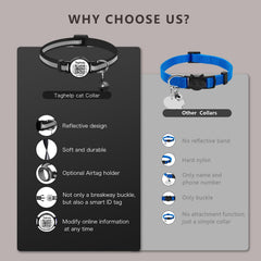 Taghelp QR cat collar bell helps locate cats indoors or near the yard.