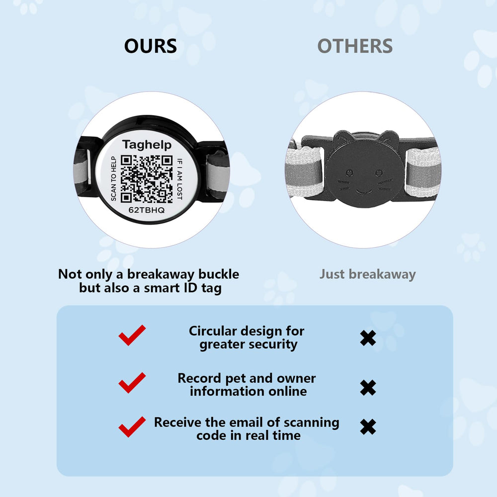 Taghelp QR cat collar double protection set supports multiple cats with reliable identification.