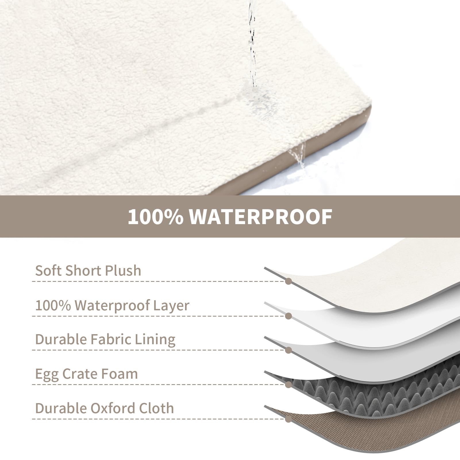 Tail Stories two-sided design with warm sherpa and cool fabric options