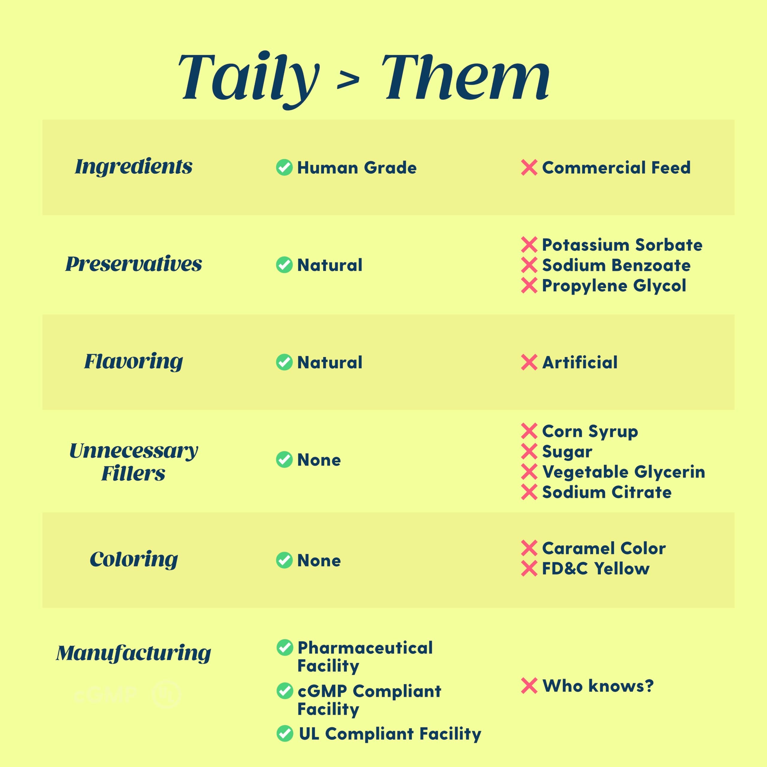 Taily AminoPets liquid iron with dosing spoon for simple administration