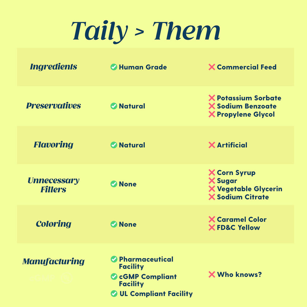 Taily AminoPets liquid iron with dosing spoon for simple administration