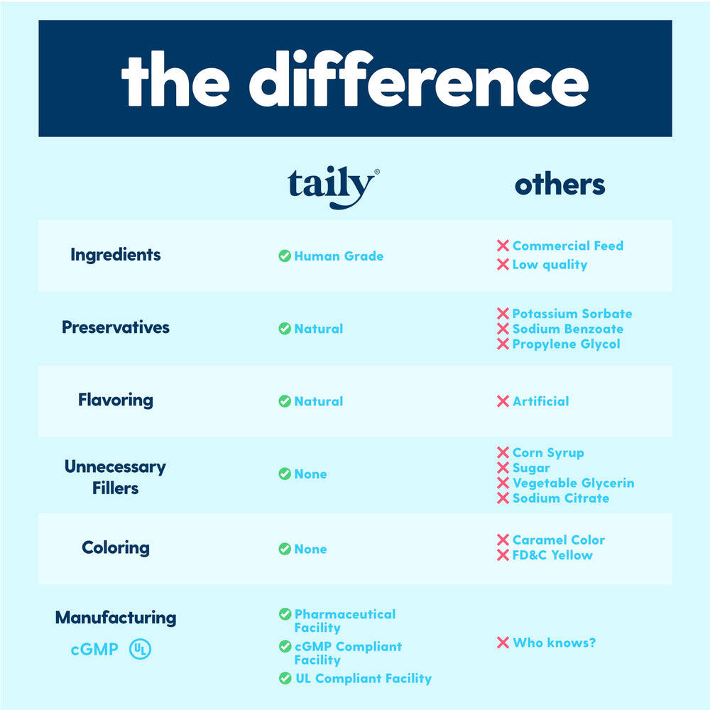 Taily human-grade ingredients closeup emphasizes clean, natural nutrition