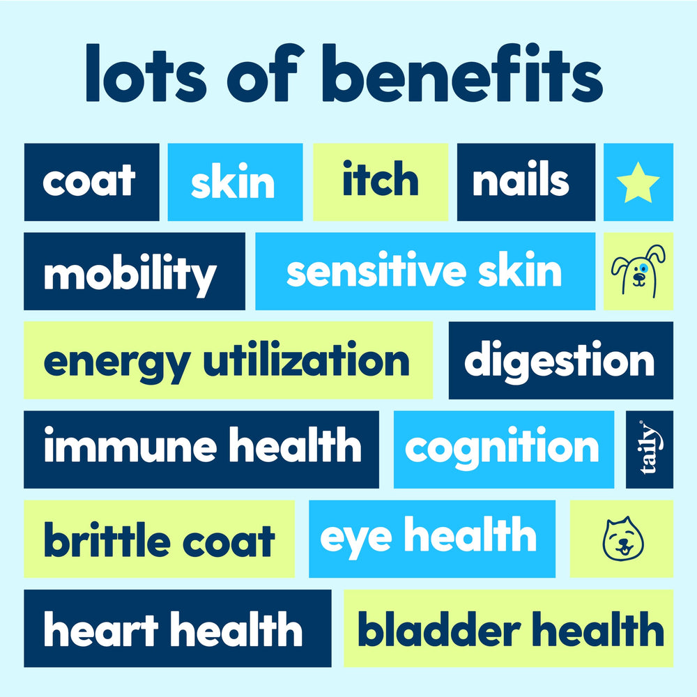 Taily label shows 12-in-1 wellness benefits for pets