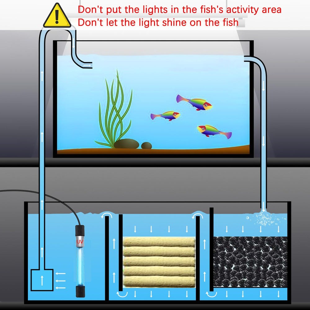 TAISHAN Aquarium Clean Light silica glass construction for durable water contact.