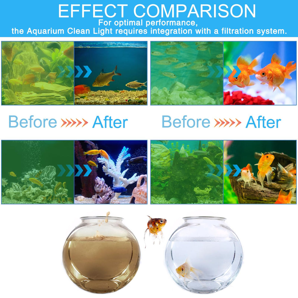 TAISHAN Aquarium Clean Light waterproof casing protects electronics in humidity.