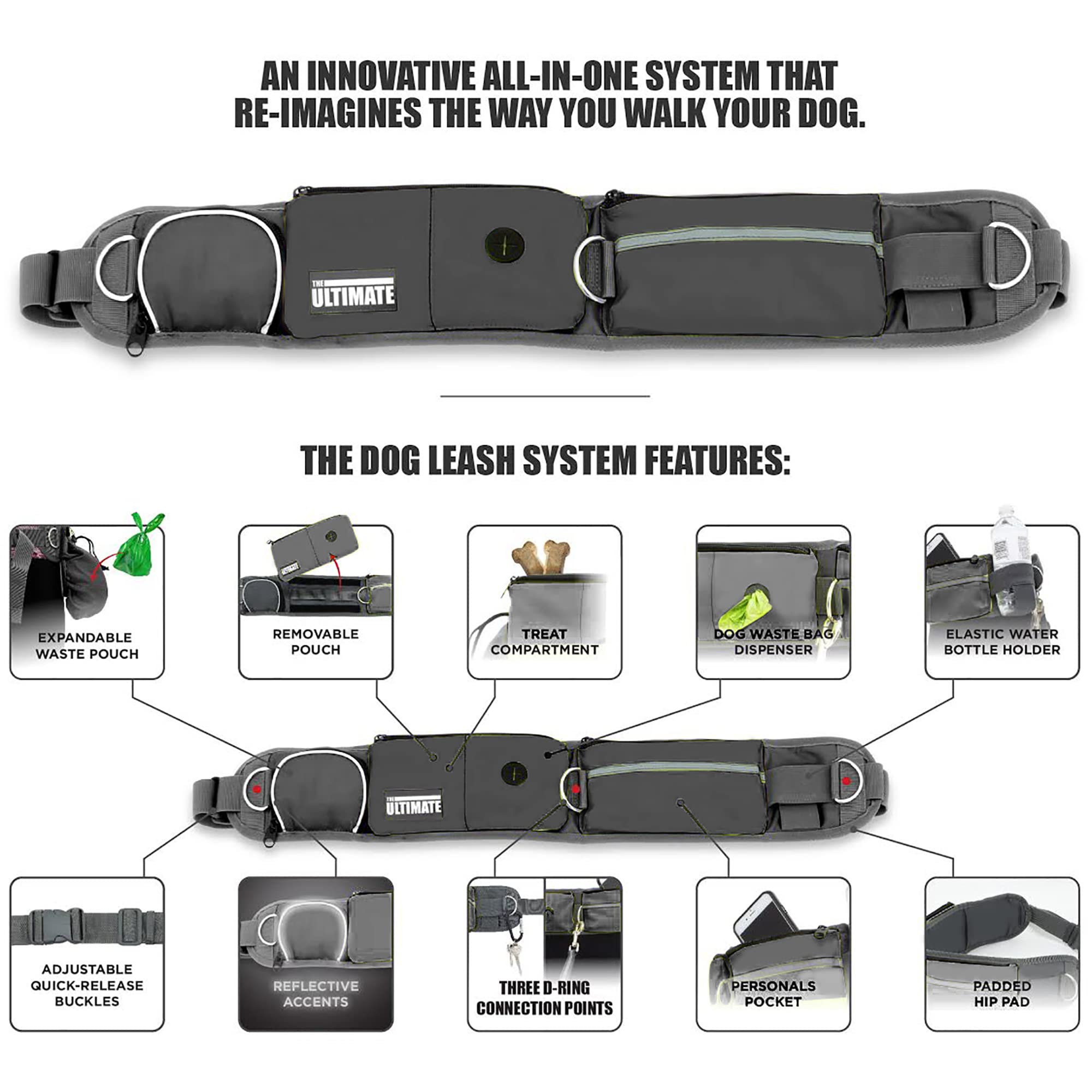 TAKSIN hands-free walking leash highlights dual handles for better dog control