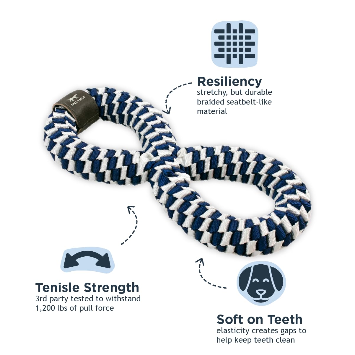 Tall Tails Navy braided infinity tug toy shows durable braided construction.