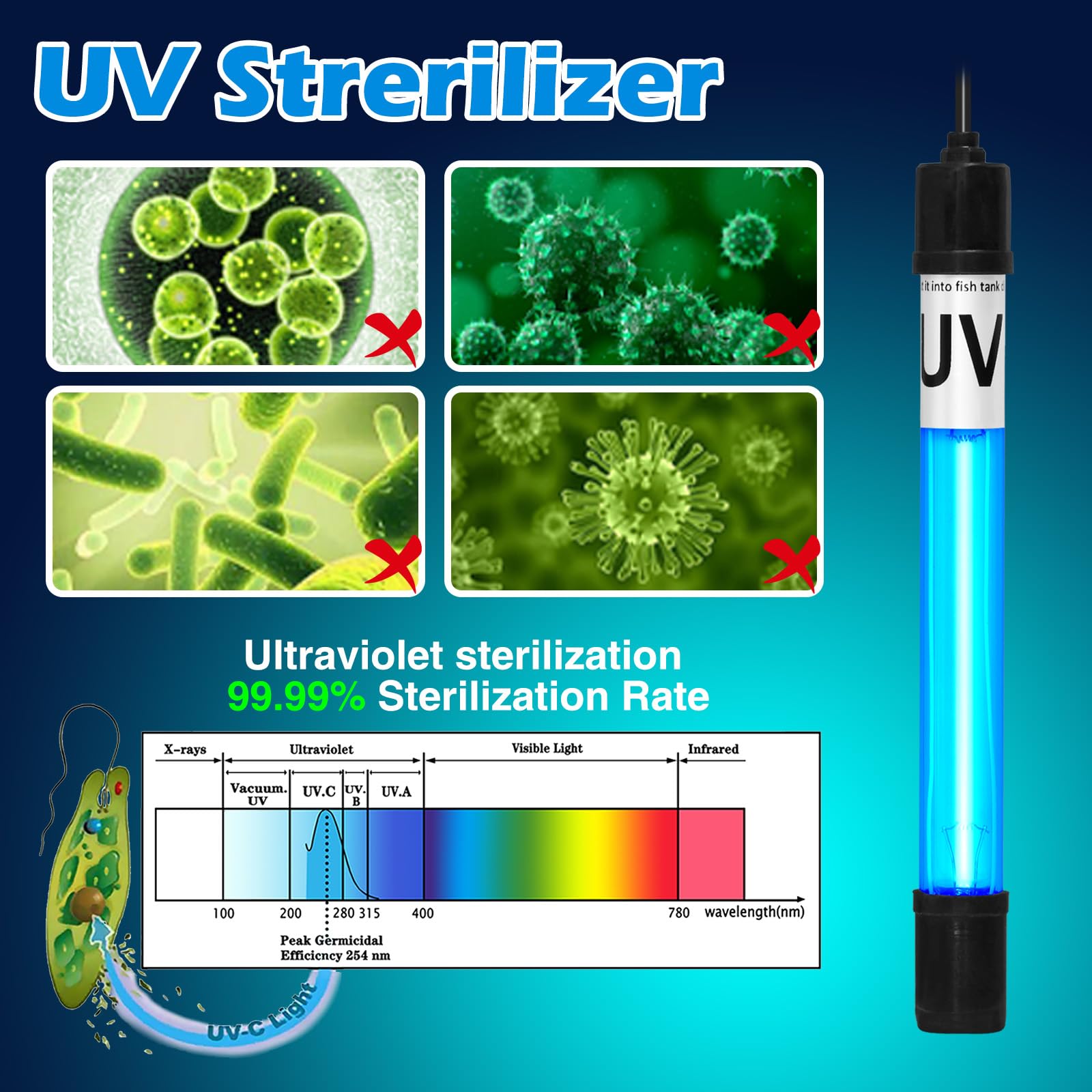 Tararium Aquarium Light 7W plugged-in demonstrates easy setup for reliable tank illumination