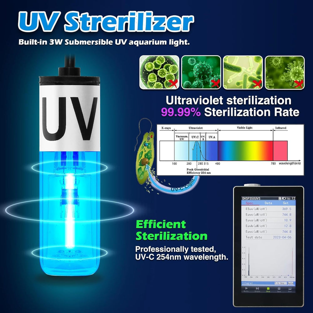 TARARIUM small fish tank filter compact design enables easy setup for betta and turtle tanks