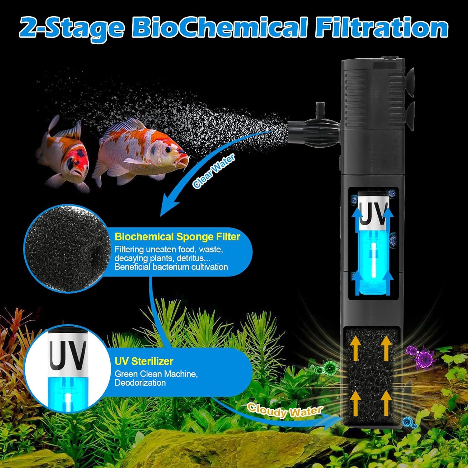 TARARIUM small fish tank filter separate switches emphasize independent pump and light control