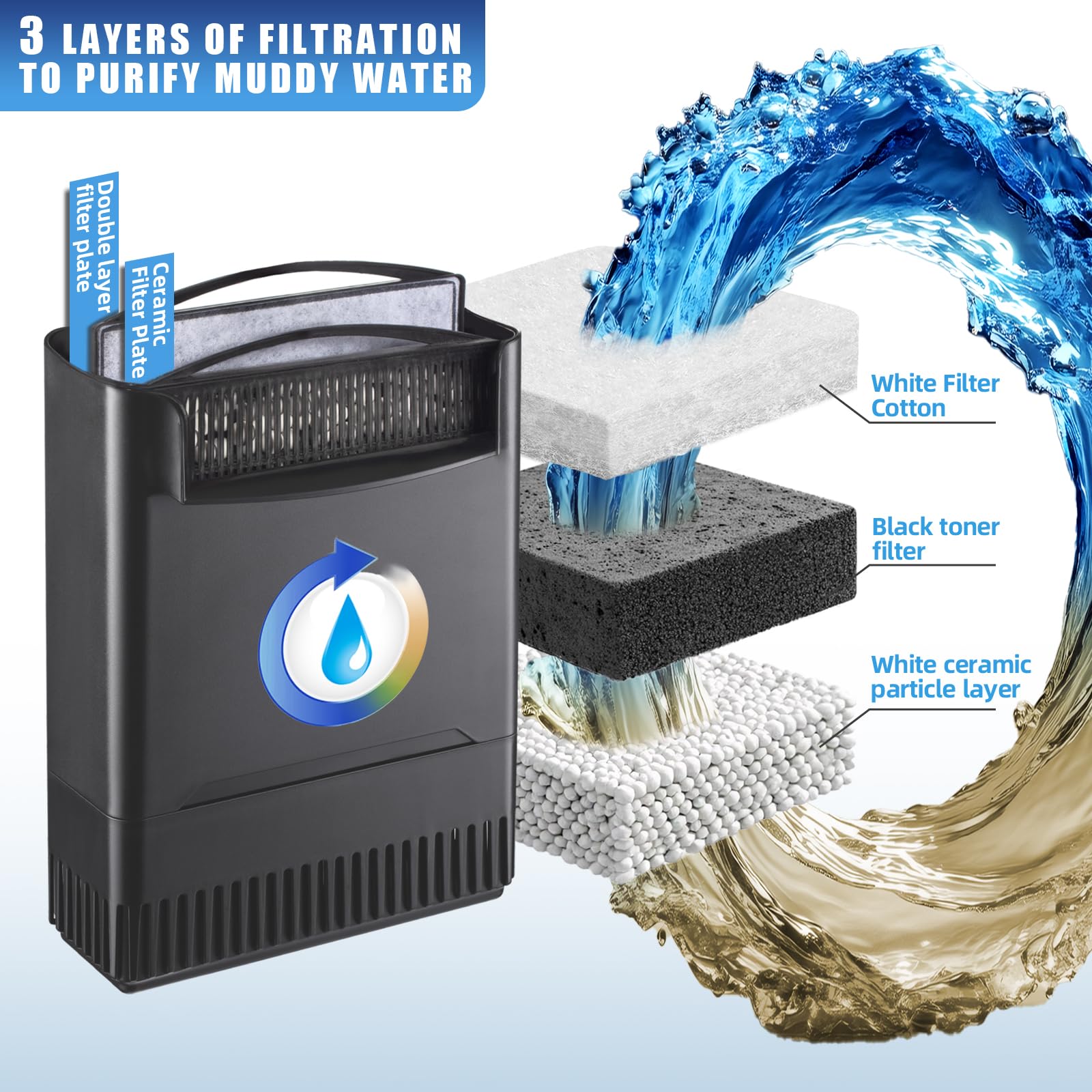 TARARIUM turtle filter flow adjuster demonstrates customizable water velocity