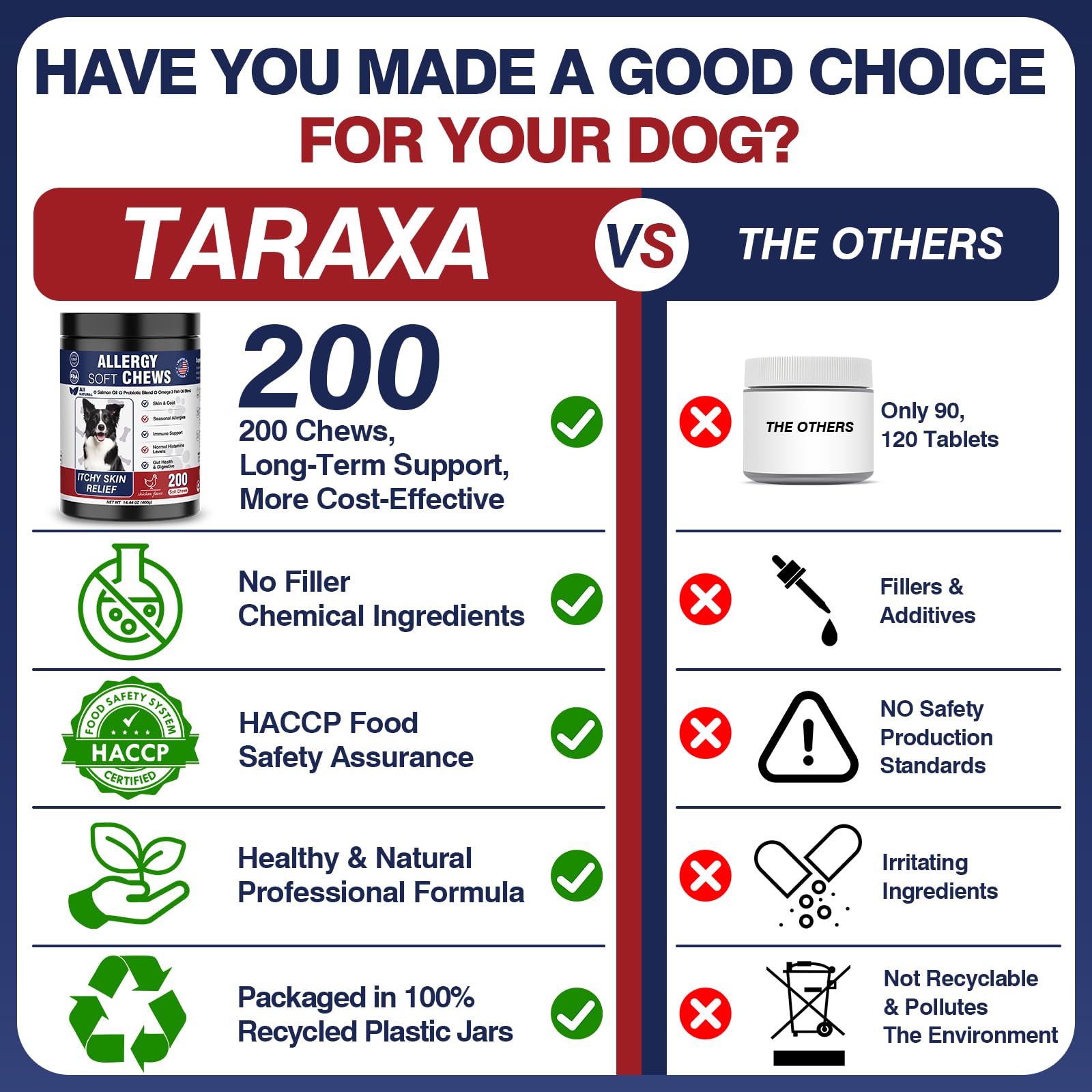 Taraxa seasonal allergies support closeup hints at calmer itching.