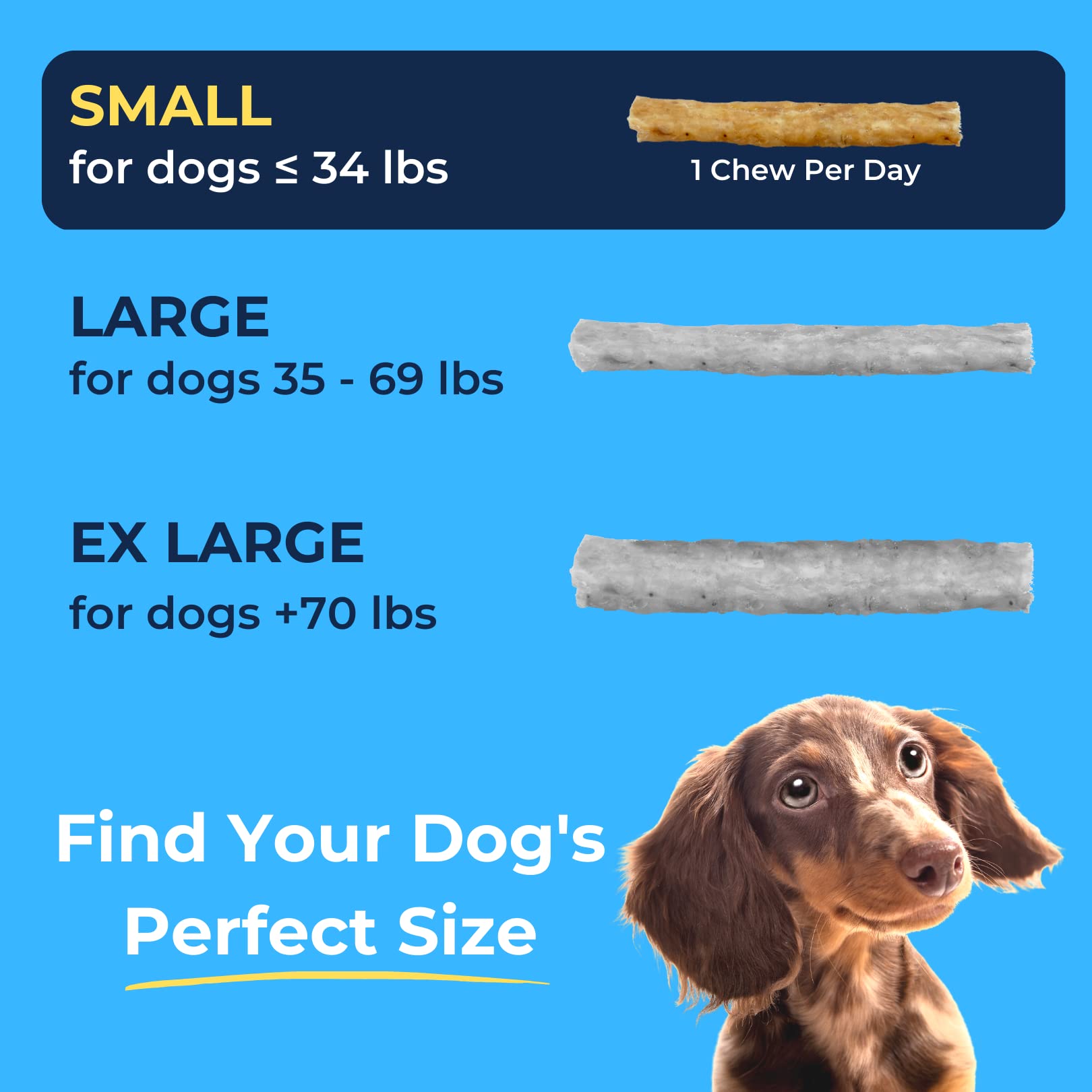 Tartar Shield Vet VOHC-approved chews shown for small dogs supporting daily oral health.