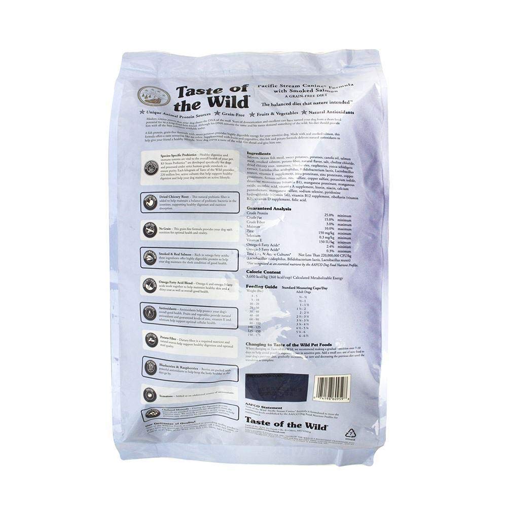 Taste of the Wild Pacific Stream dog food bowl image shows smoked salmon flavor boosting palatability and nutrition
