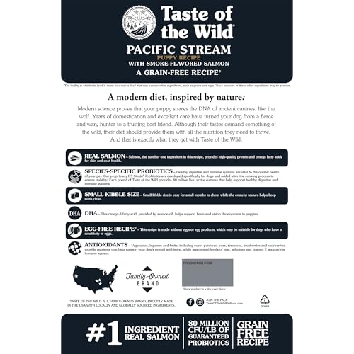Taste of the Wild Pacific Stream puppy kibble pour showcases high-protein formula for lean muscles.