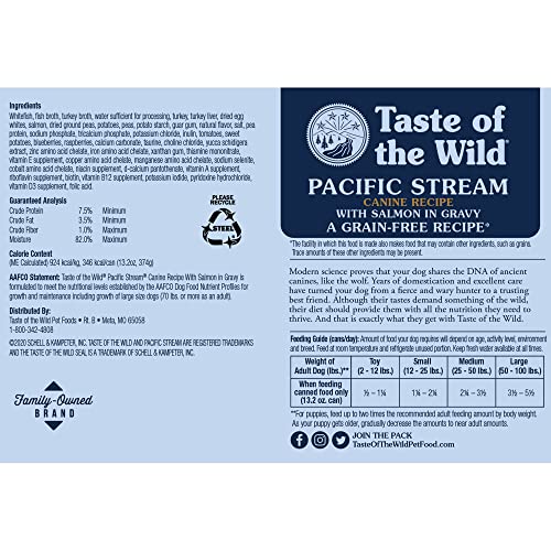 Taste of the Wild Pacific Stream salmon in gravy can provides savory texture appealing to dogs.