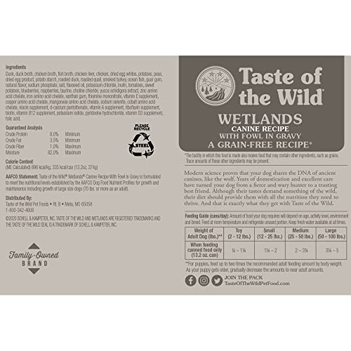 Taste of the Wild Wetlands fruits and veggies image highlights natural vitamins and minerals