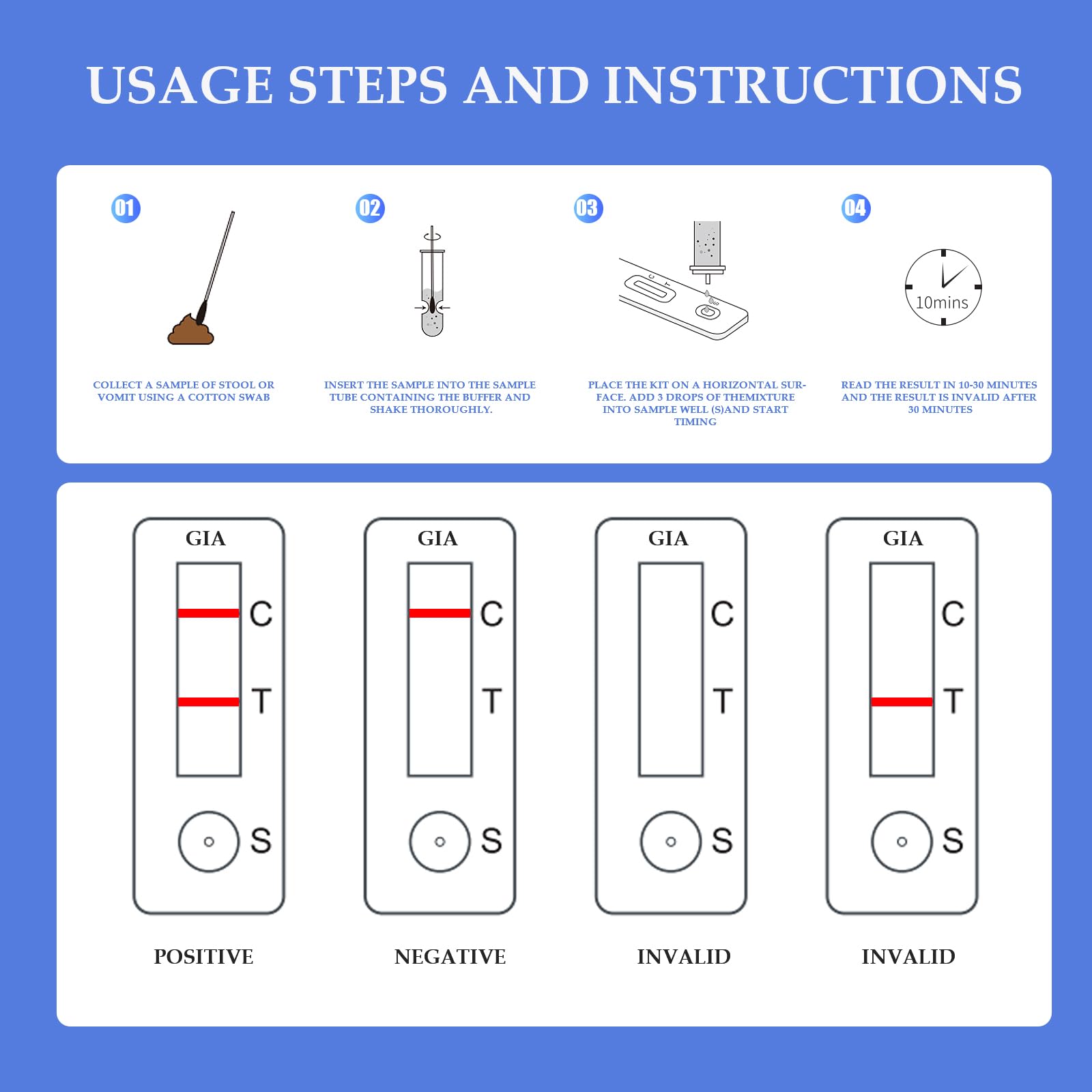Tauphete Giardia test kit close-up shows compact design for easy use