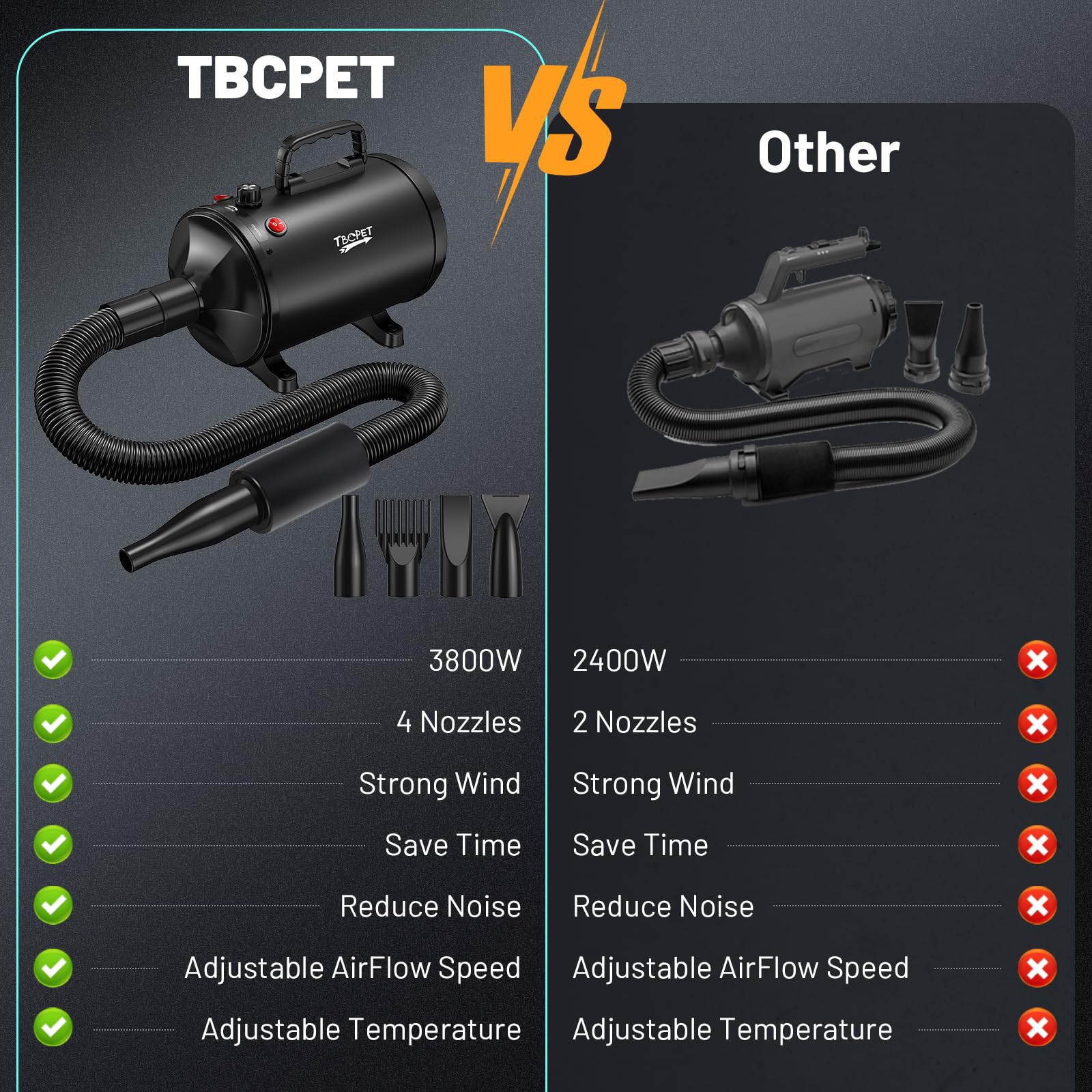 TBC PET dog dryer long hose reaches around pets for flexible grooming.
