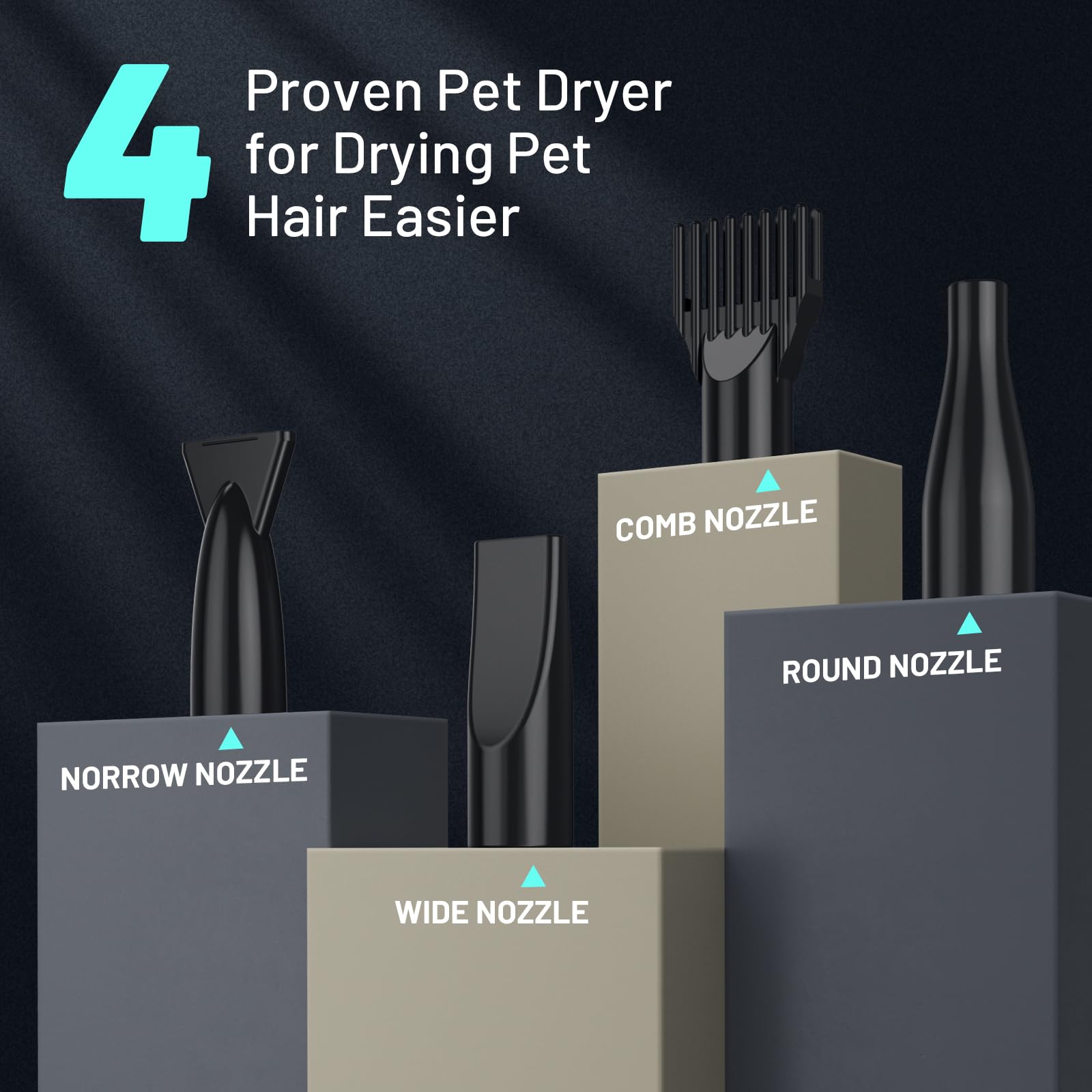 TBC PET dog dryer quiet operation reduces stress during grooming.
