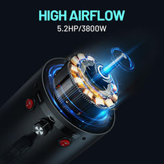 TBC PET dog dryer side profile highlights adjustable speed and temperature for pet comfort.