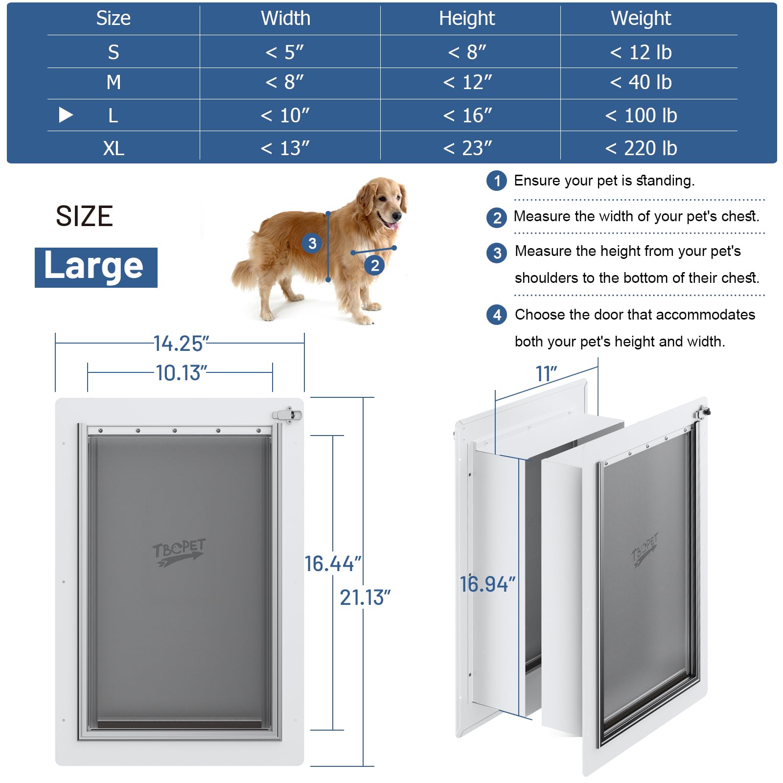 TBC PET dog door wall 2.0 telescoping-tunnel adapts to wall thickness for a clean install