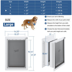 TBC PET dog door wall 2.0 telescoping-tunnel adapts to wall thickness for a clean install