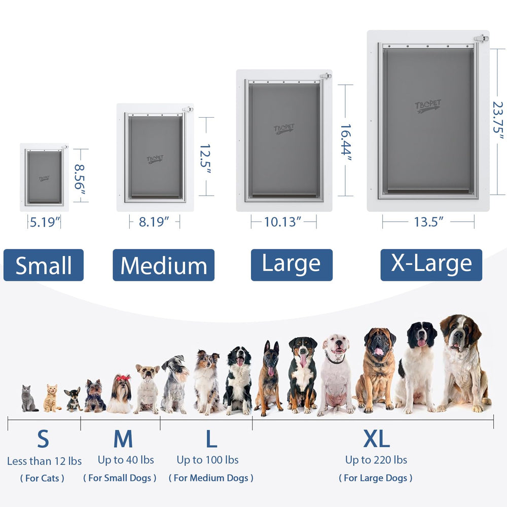 TBC PET dog door wall 2.0 weatherproof features help shield interiors from drafts