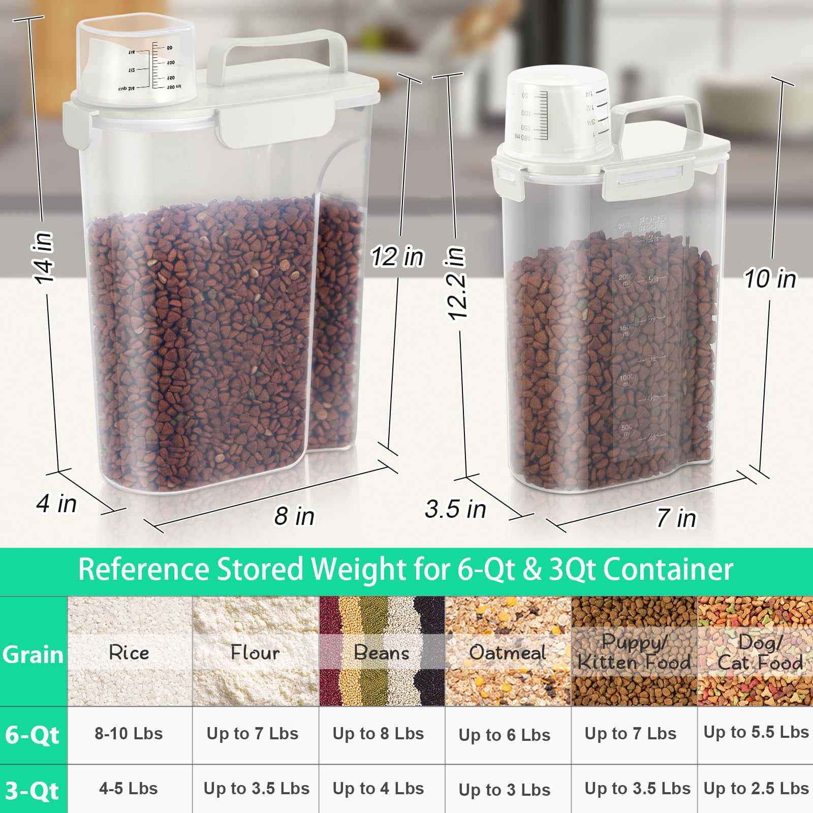 TBMax 3qt dog-cat food storage bin designed compactly for indoor use and quick access.