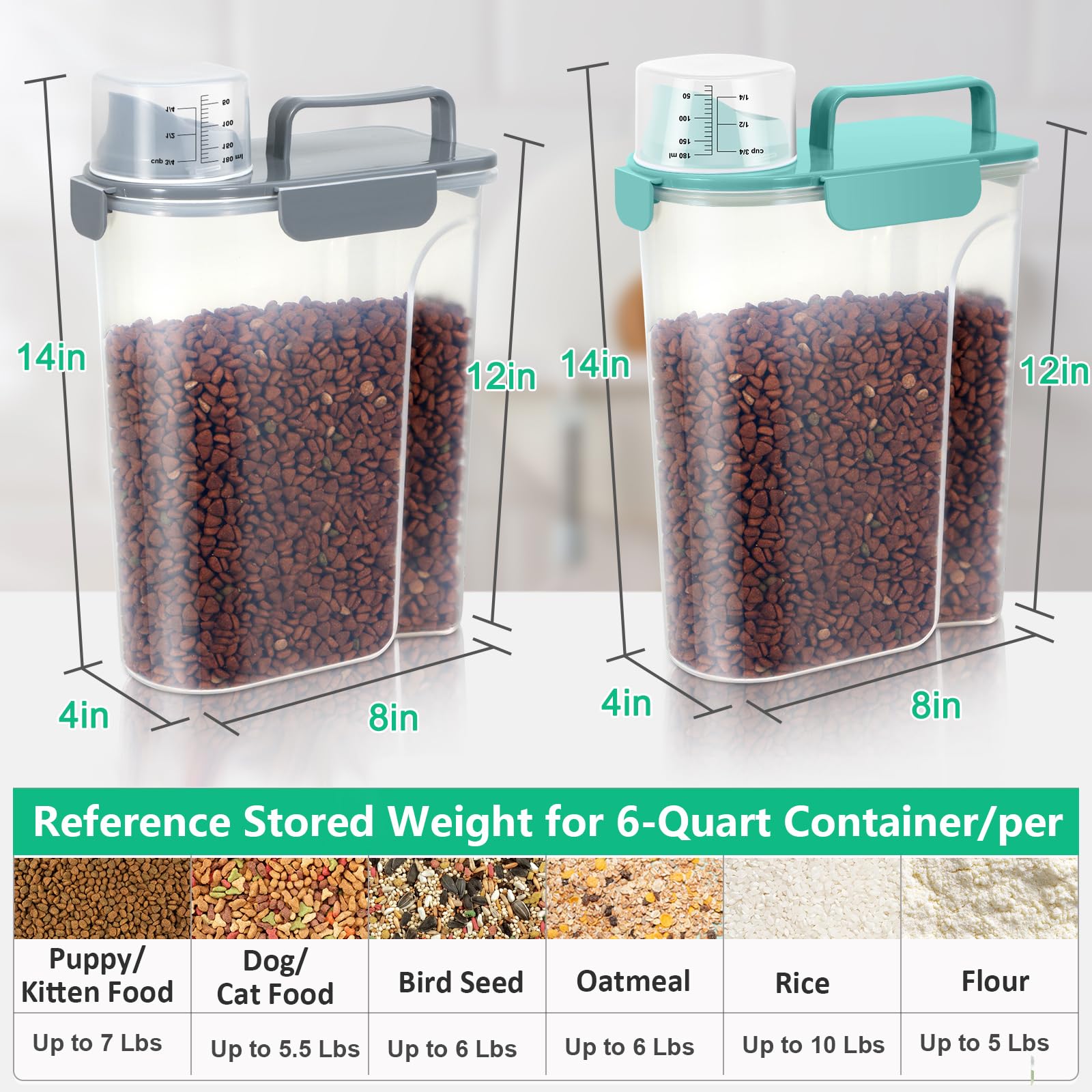 TBMax large-spout design for easy pouring of pet food.