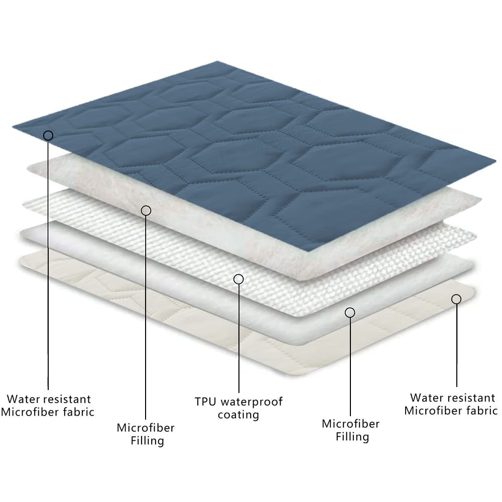 Tcksstex anti-slip bottom particles help prevent sliding for stable rest.