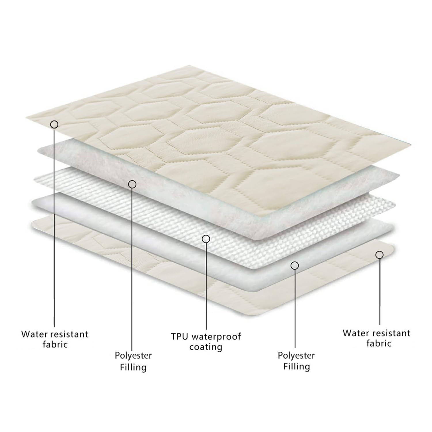 Tcksstex outdoor picnic mat ivory convenient for travels and sunny days