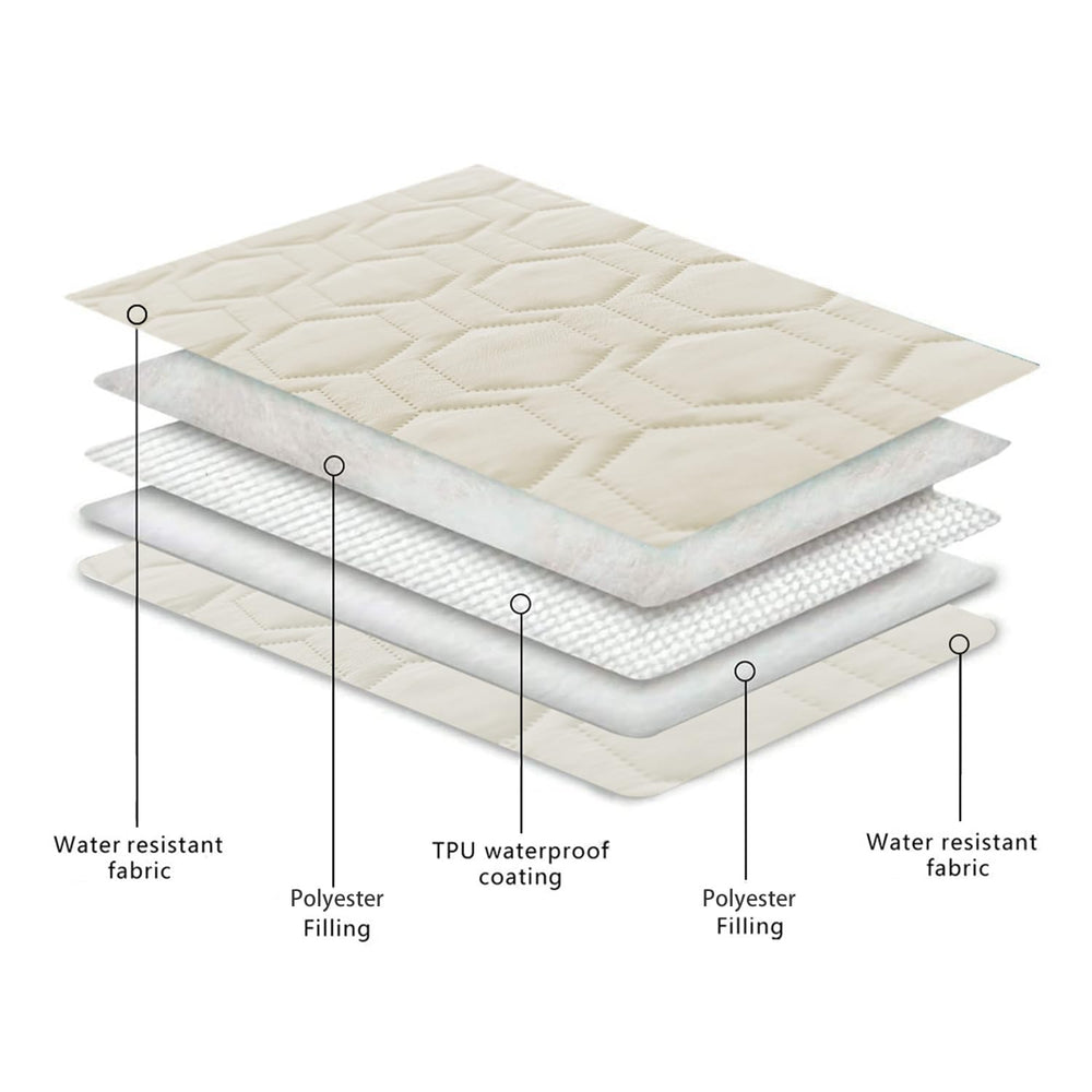 Tcksstex outdoor picnic mat ivory convenient for travels and sunny days