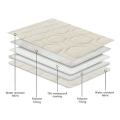 Tcksstex outdoor picnic mat ivory convenient for travels and sunny days