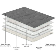 Tcksstex outdoor-picnic-mat-utility doubles as portable pet comfort for outings.