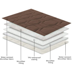 Tcksstex multifunctional mat used outdoors as a picnic mat on grass.